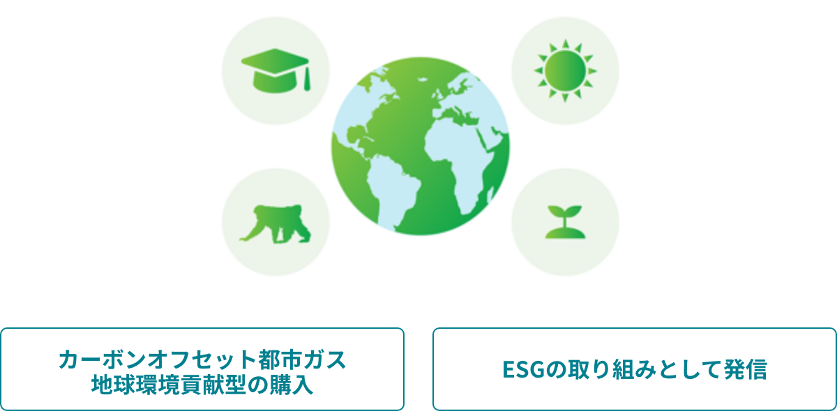 ESGの取り組みとして発信