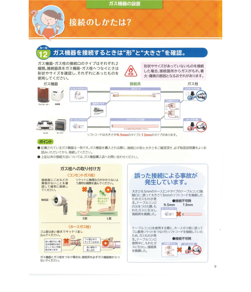 消費機器の正しい操作方法・安全な使用方法の周知に関する取り組み