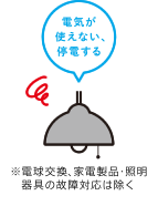 電気が使えない、停電する