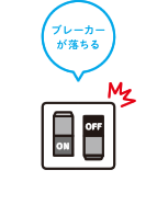 ブレーカーが落ちる
